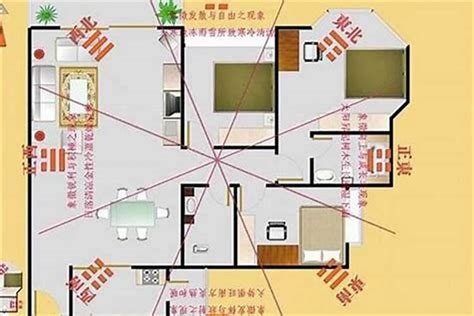 明财位怎么看|住宅风水的“财位”怎么找和布置？13超详细图解来教你